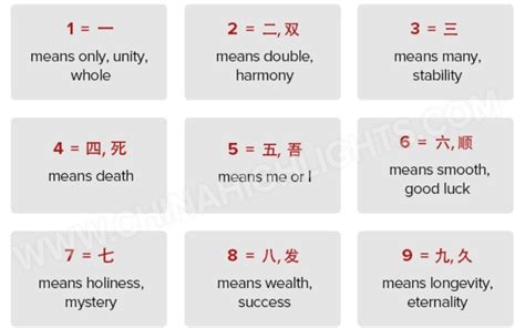 5250換多少港幣與現代文化中的數字符號意涵