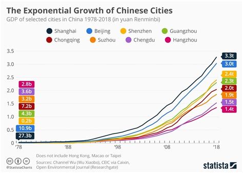 深圳市有哪些區？在探讨深圳市各区的独特魅力时，不妨思考一下：深圳市各区的经济发展模式对其他城市有何启示？